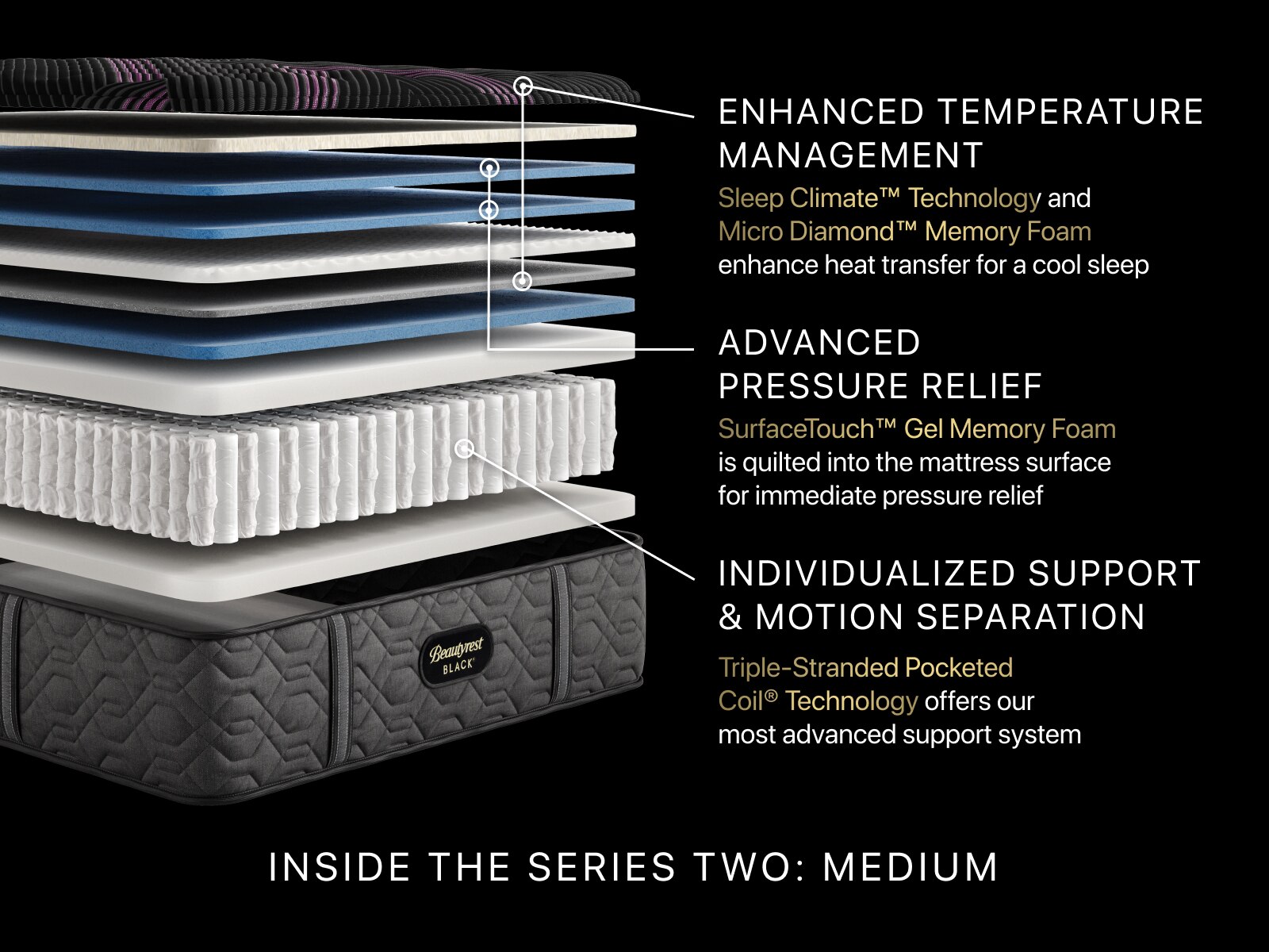 Black® Series Two 15.5" Medium Mattress